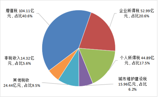 圖片2.png 圖片2.png