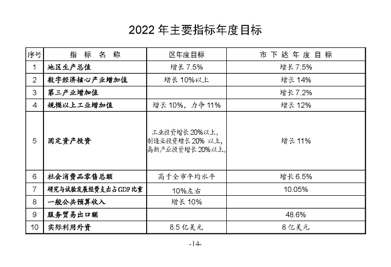 統計月報（外部）2022,12_頁面_16.jpg