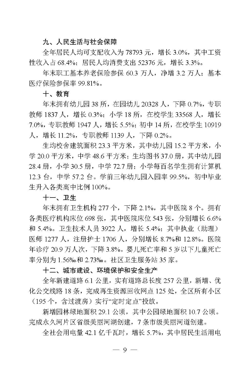 2022年高新區(qū)（濱江）國(guó)民經(jīng)濟(jì)和社會(huì)發(fā)展統(tǒng)計(jì)公報(bào)_頁(yè)面_09.jpg