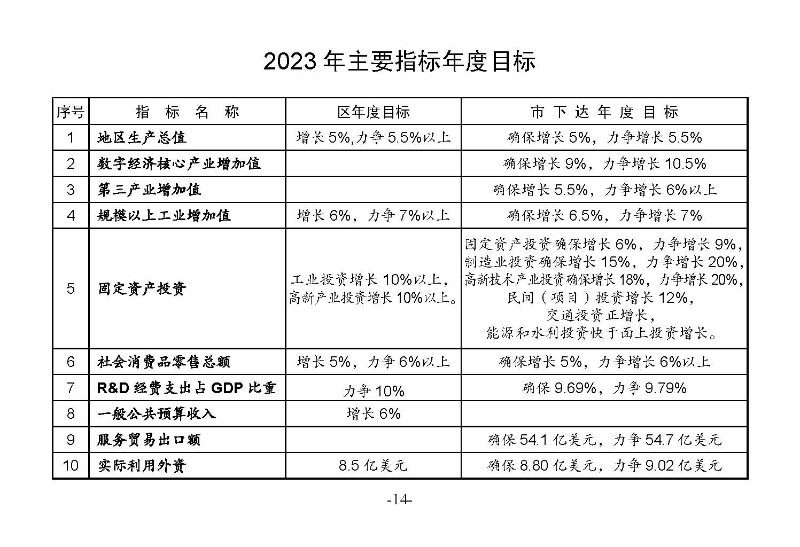 統計月報（外部）2023,3_頁面_16.jpg