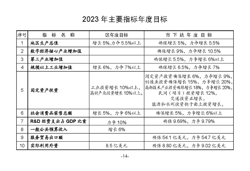 統計月報2023,12_頁面_16.jpg