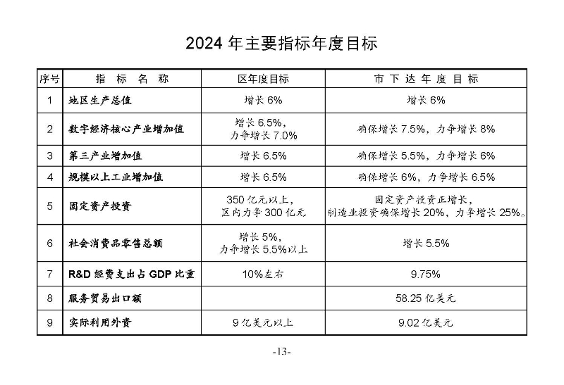 統(tǒng)計月報2024,2_頁面_15.jpg