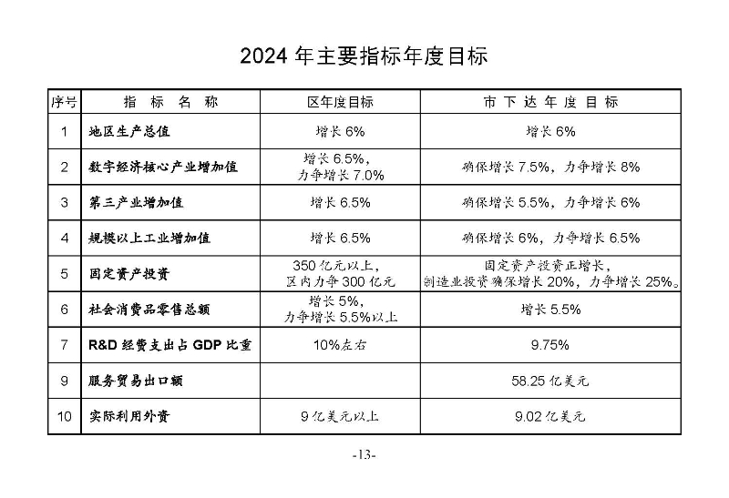統計月報2024,3_頁面_15.jpg