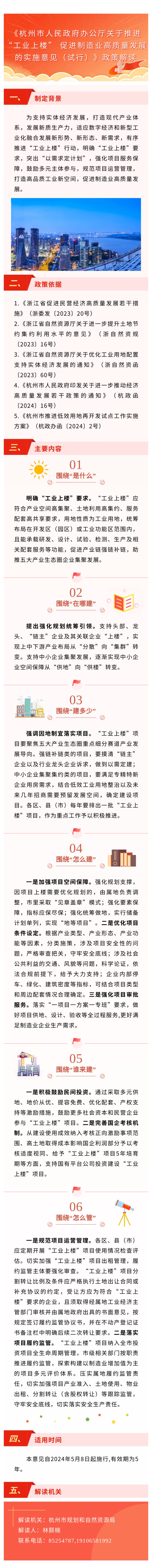 【市級】《杭州市人民政府辦公廳關于推進“工業上樓” 促進制造業高質量發展的實施意見（試行）》圖文政策解讀.png