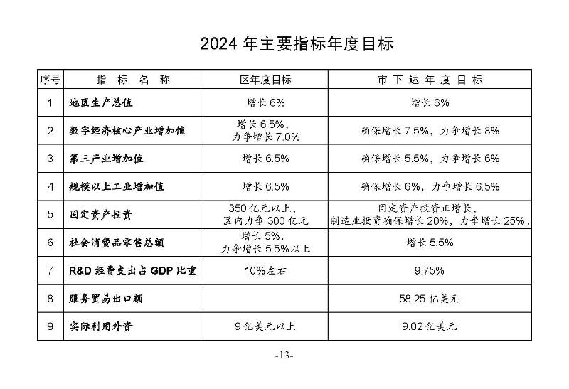 統計月報2024,5_頁面_15.jpg