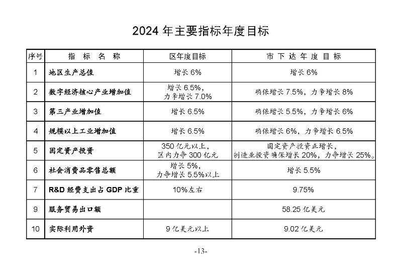 統計月報2024,7_頁面_15.jpg