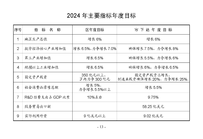 統(tǒng)計月報2024,10_頁面_15.jpg