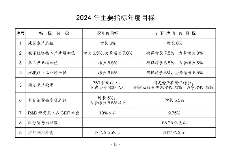 統(tǒng)計(jì)月報(bào)2024,11_頁面_15.jpg