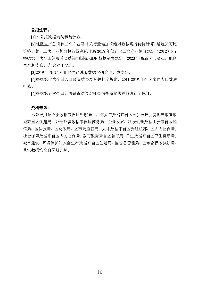 2024年高新區(qū)（濱江）國(guó)民經(jīng)濟(jì)和社會(huì)發(fā)展統(tǒng)計(jì)公報(bào)_頁面_10.jpg
