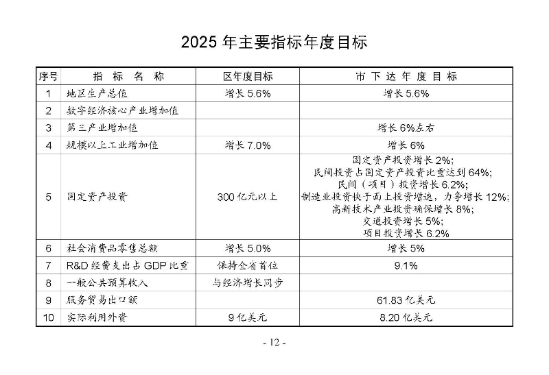 統(tǒng)計月報2025,7_頁面_14.jpg